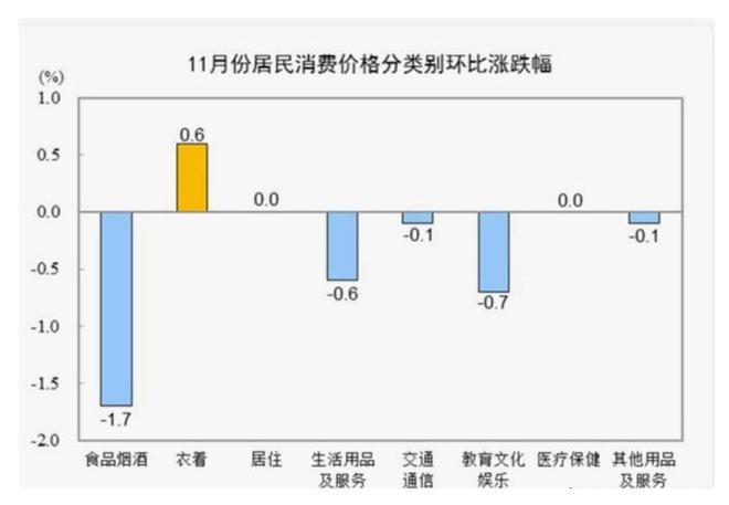 开闸放水大势已定万亿货币流出三个信号揭示受益最大是普通人(图4)